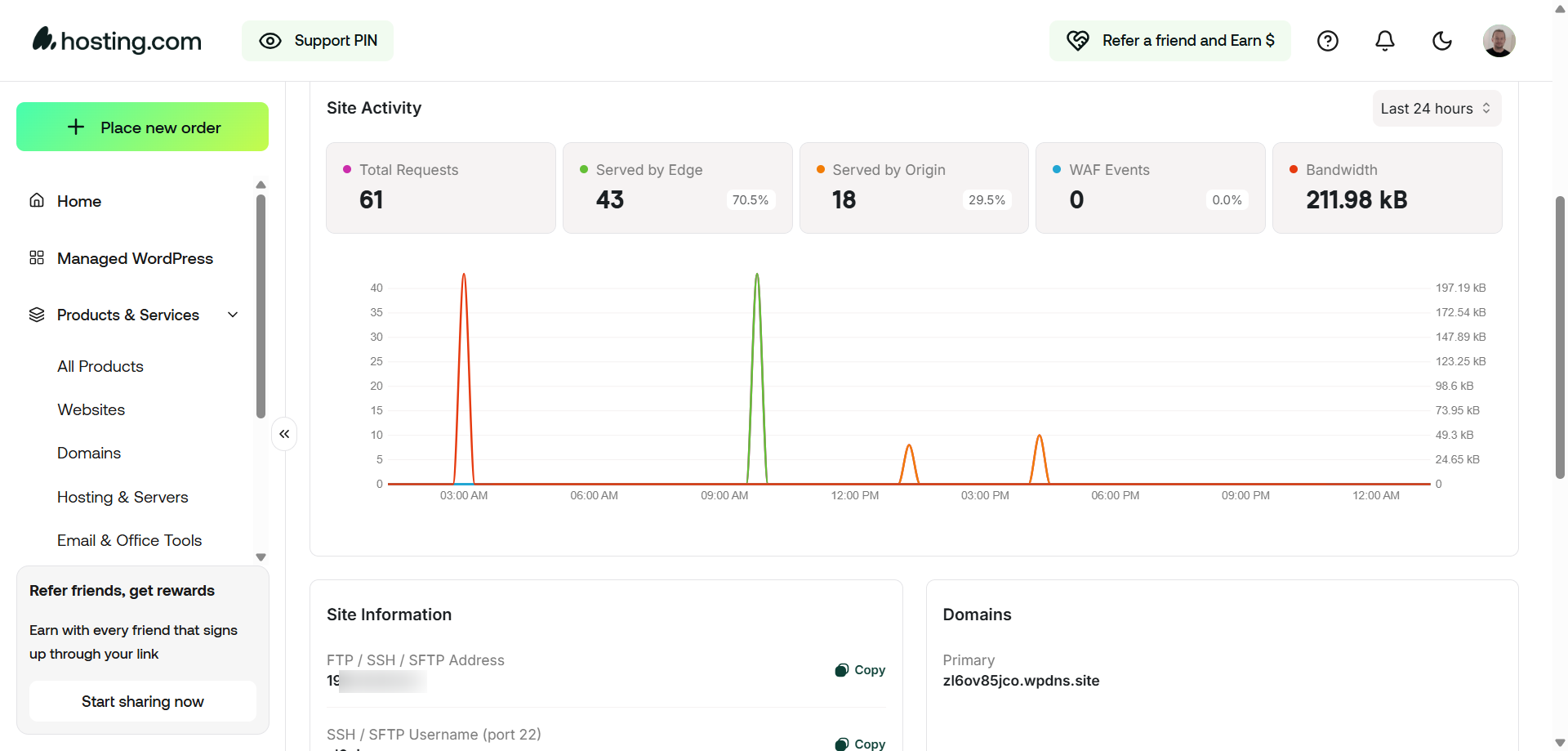 screenshot of Site Activity monitor