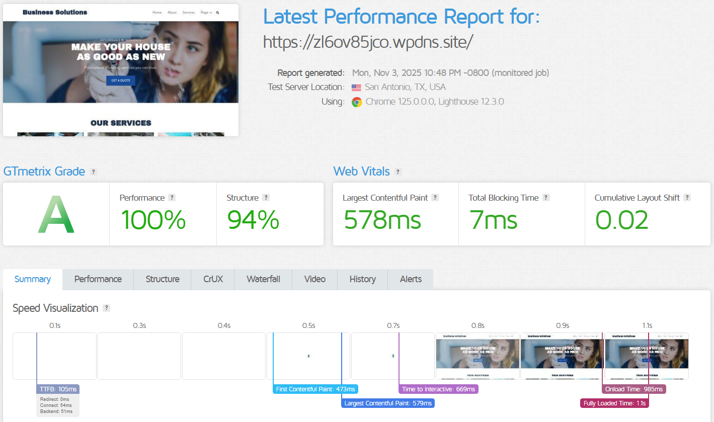 Latest Performance Report