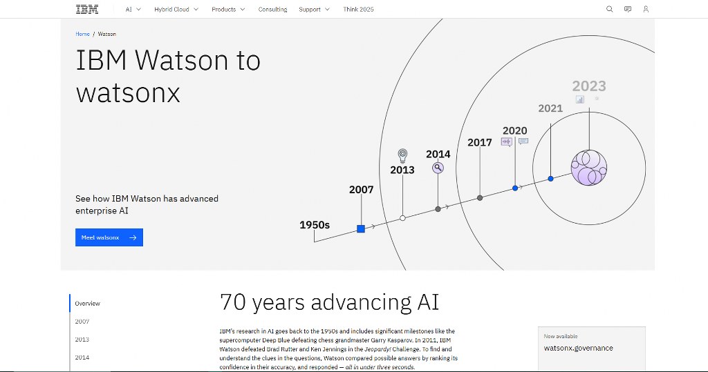 IBM Watson's wesite.
