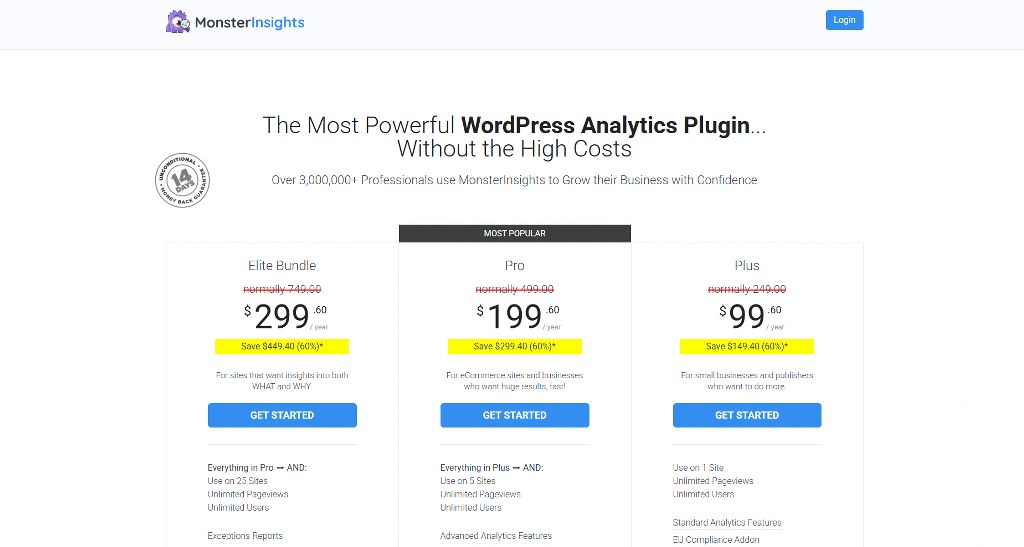 Monster Insights pricing page.