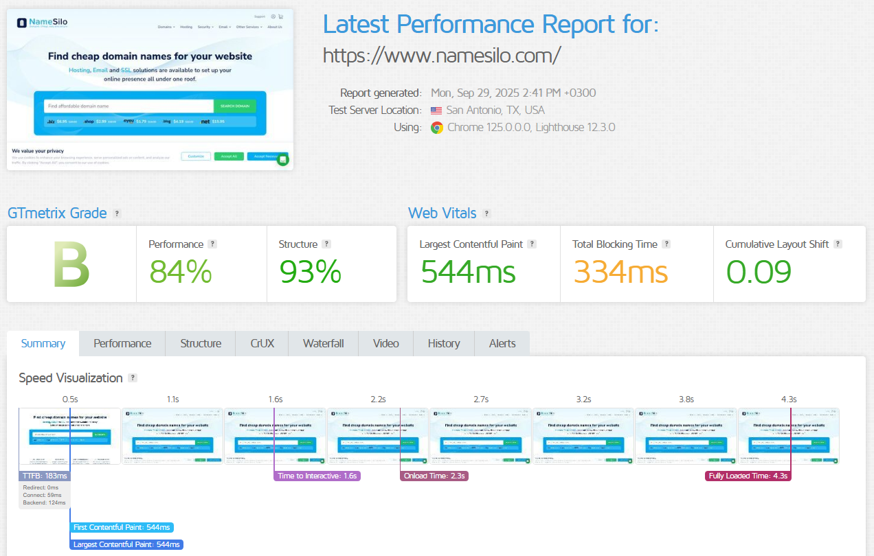 screenshot of the Namesilo Performance test results