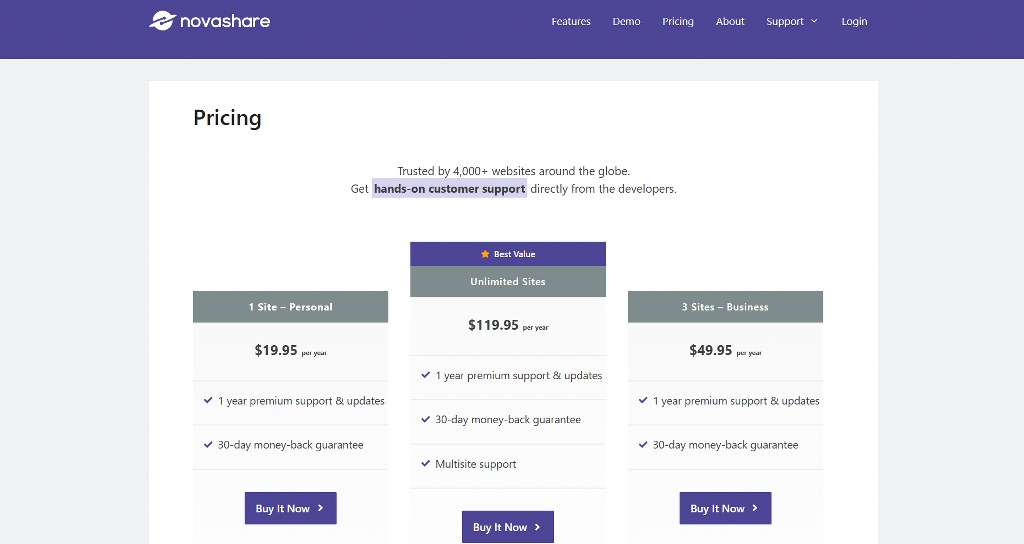 Novashare's pricing.
