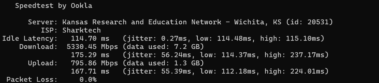 Speedtest CLI results