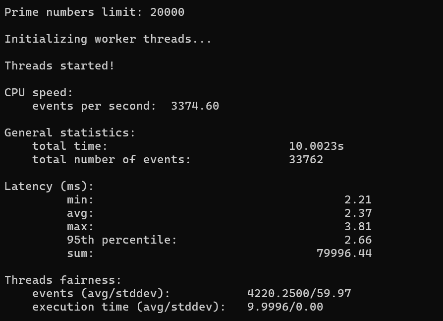 Multi-threaded performance test results