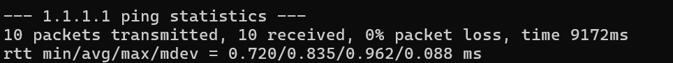 Cloudflare DNS (1.1.1.1) Results