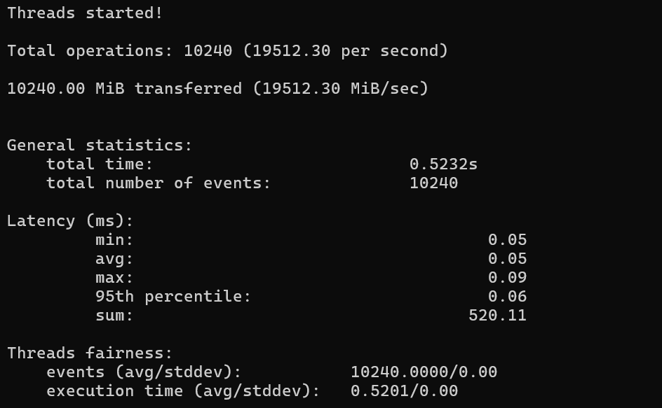 Memory Performance test results