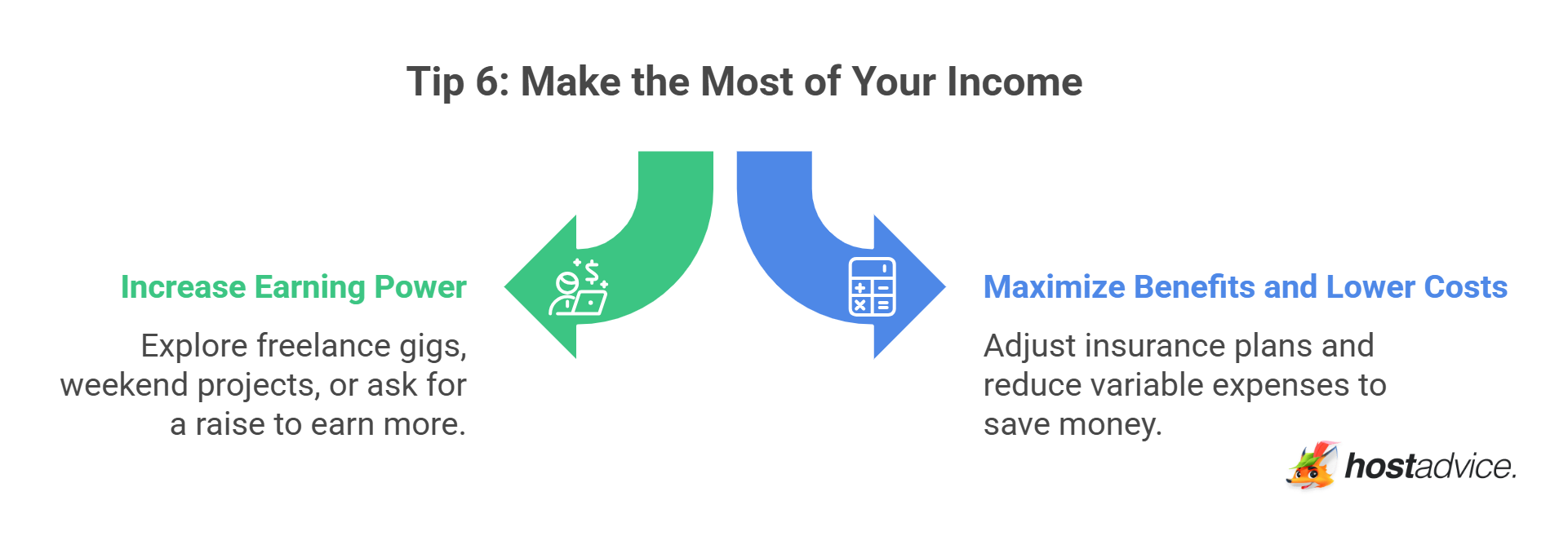 Tip 6: Make the Most of Your Income