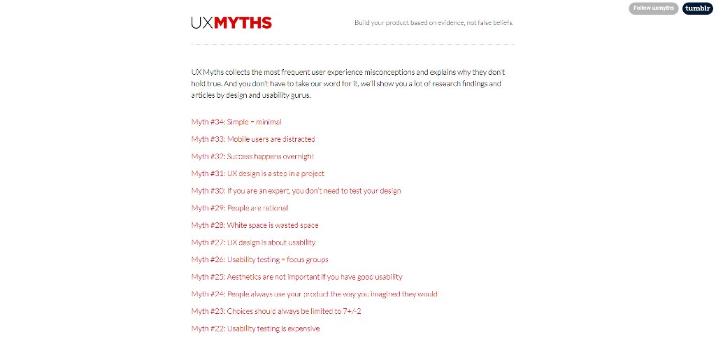 UX Myths homepage.