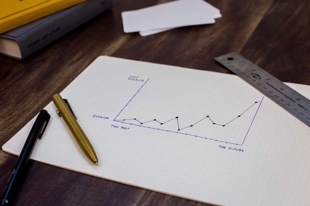 Hand-drawn line graph showing upward growth on dotted paper with pens and a ruler on a desk.