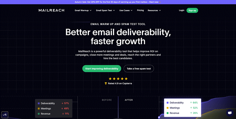 5 Free and Affordable Email Warmup Services for Solo Entrepreneurs