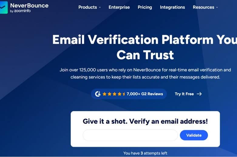 8 Most Accurate Email Verification Tools to Reduce Your Bounce Rate