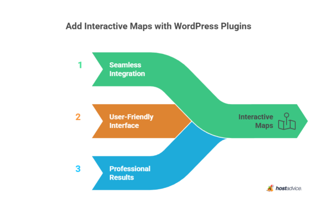 How to Create an Interactive Map for a Website (4 Methods)