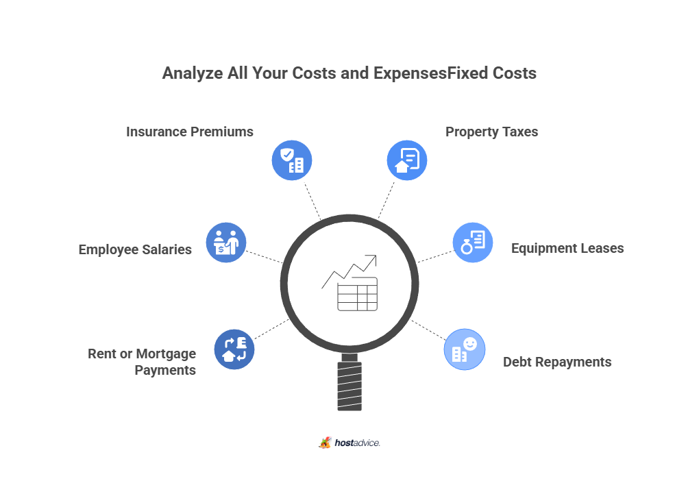 Analyze all your cost
