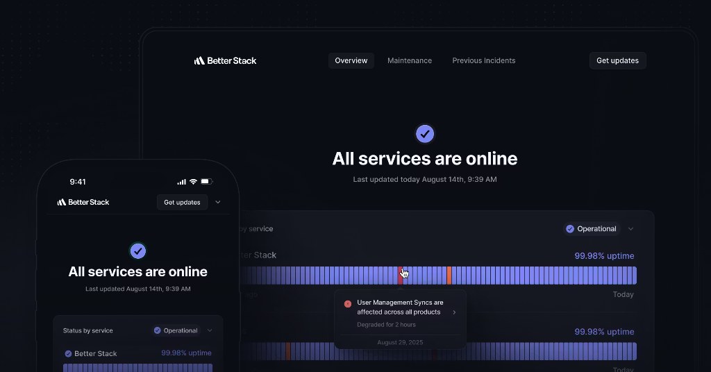 Better Stack status page showing all services online and uptime