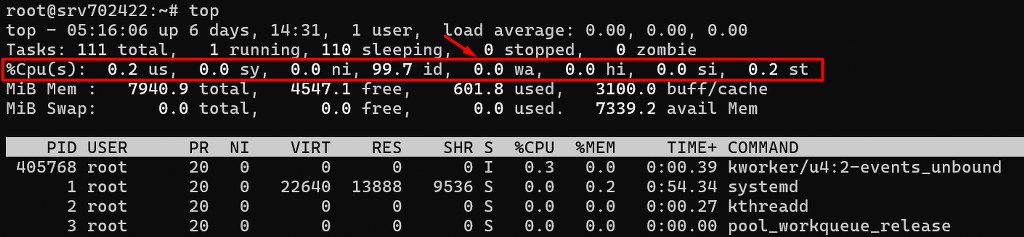 CPU usage comparison from top command with highlighted idle percentage