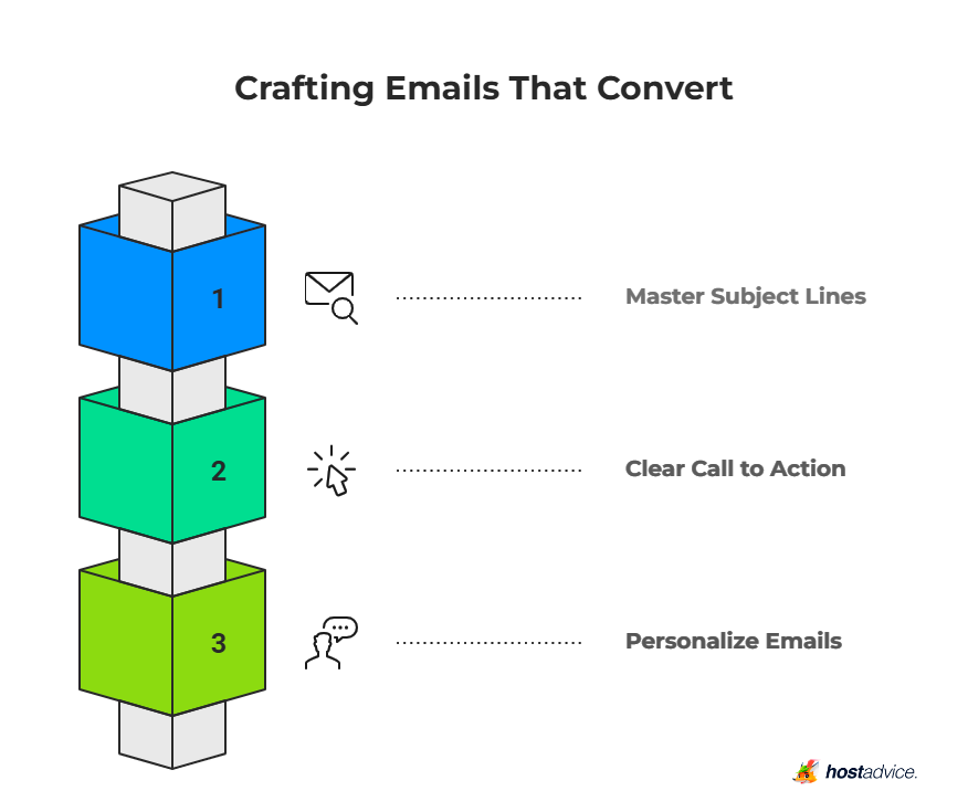 Crafting Emails That Convert