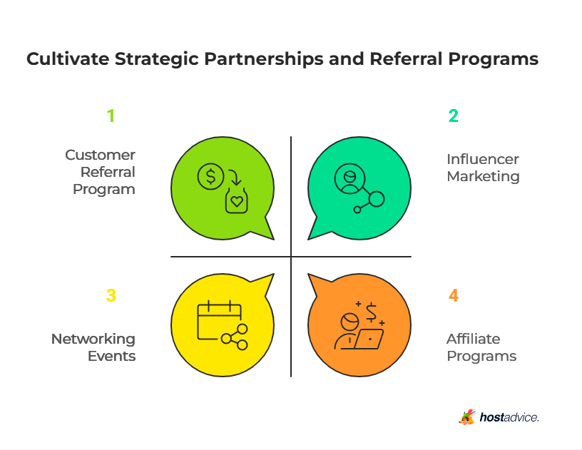 Cultivate Strategic Partnerships and Referral Programs