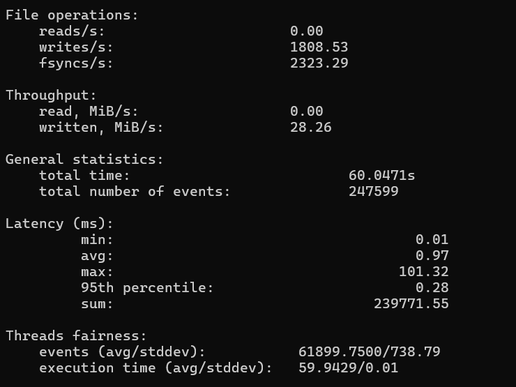 Disk I/O Performance Test (Sequential WRITE)