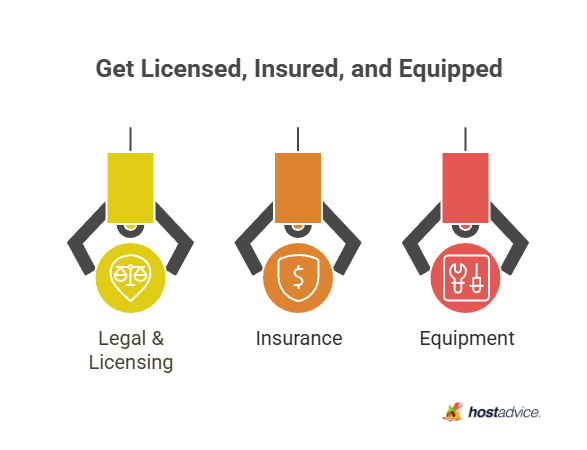 Get Licensed, Insured, and Equipped