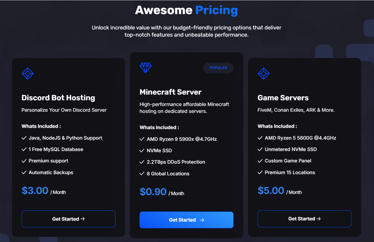 screenshot of Gravel Host plans and pricing