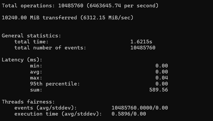 HostArmada VPS memory benchmark showing 6,312 MiB per second throughput