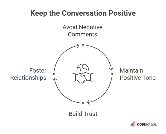 Keep the Conversation Positive