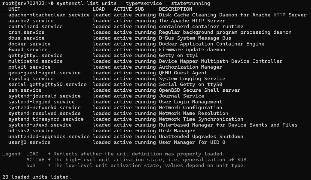 Linux systemctl output listing active running services