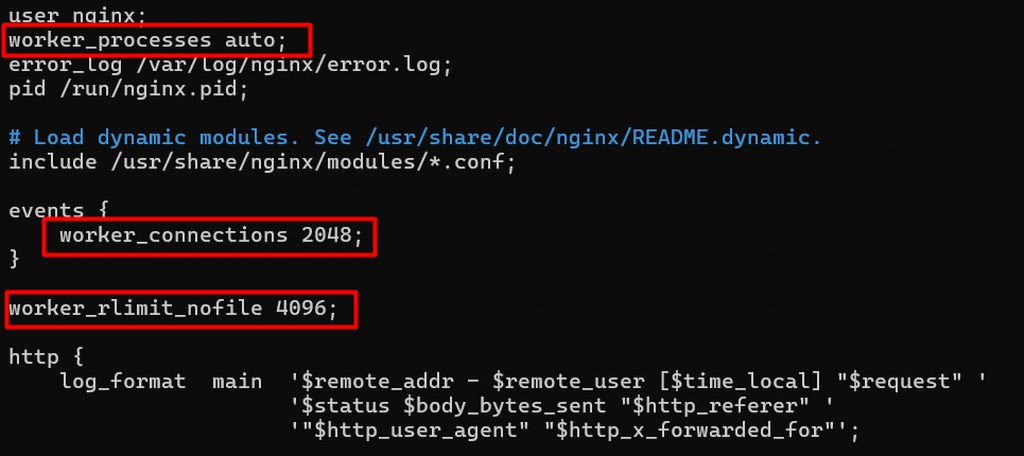 NGINX configuration showing worker_processes auto and optimized worker_connections settings