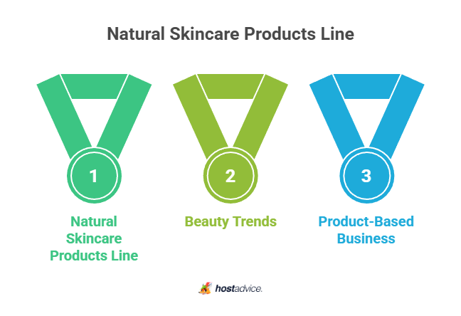 Natural Skincare Products Line