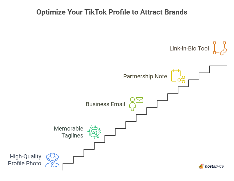 Optimize Your TikTok Profile to Attract Brands