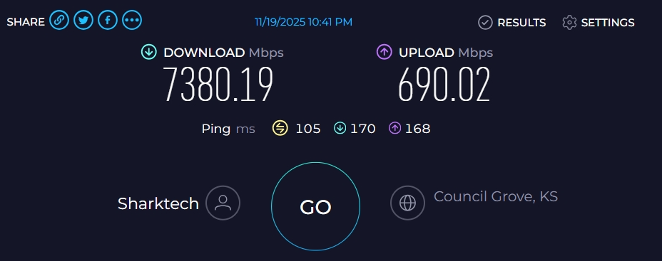 Sharktech VPS Speedtest showing exceptional 7,380 Mbps download but poor 690 Mbps upload with 105.29 ms idle latency