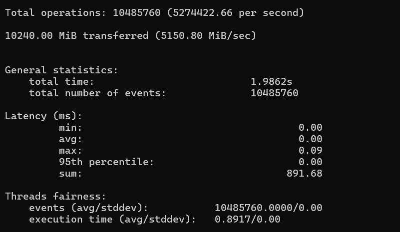 Sharktech VPS memory benchmark showing 5,151 MiB per second throughput