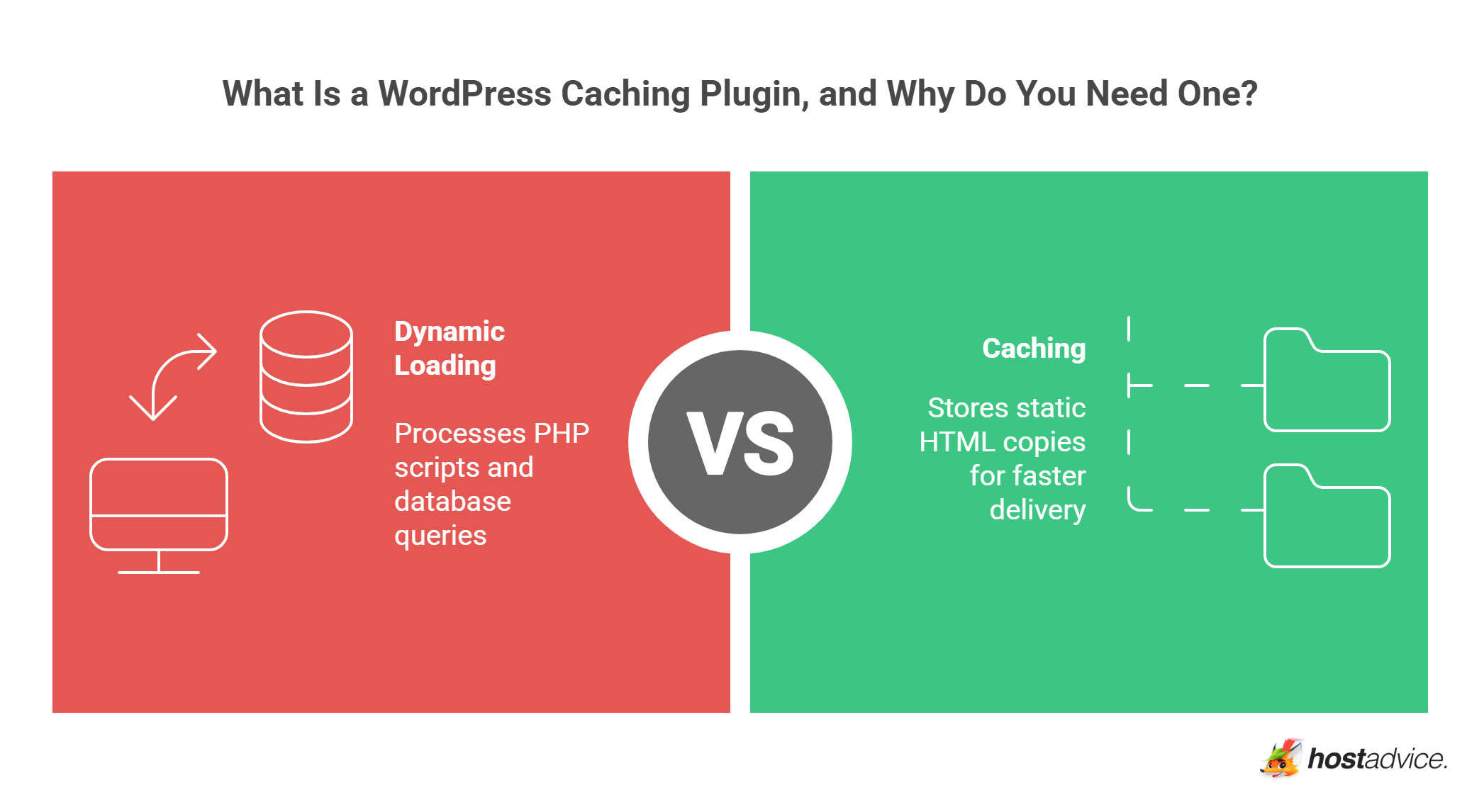 What Is a WordPress Caching Plugin, and Why Do You Need One?