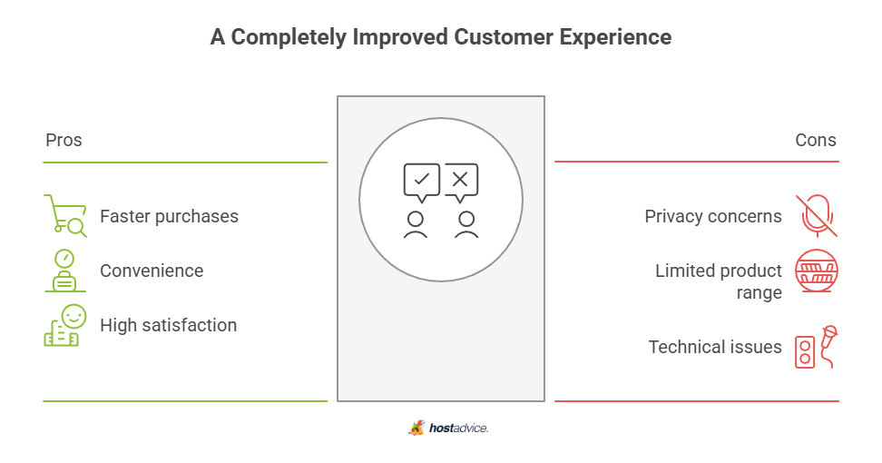 A Completely Improved Customer Experience