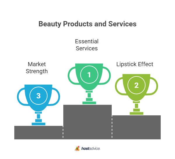 beauty products and services