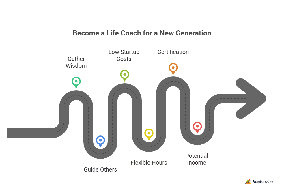 Become a Life Coach for a New Generation