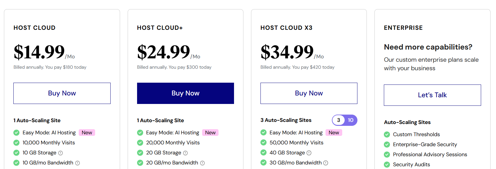 Elementor plan selection checkout