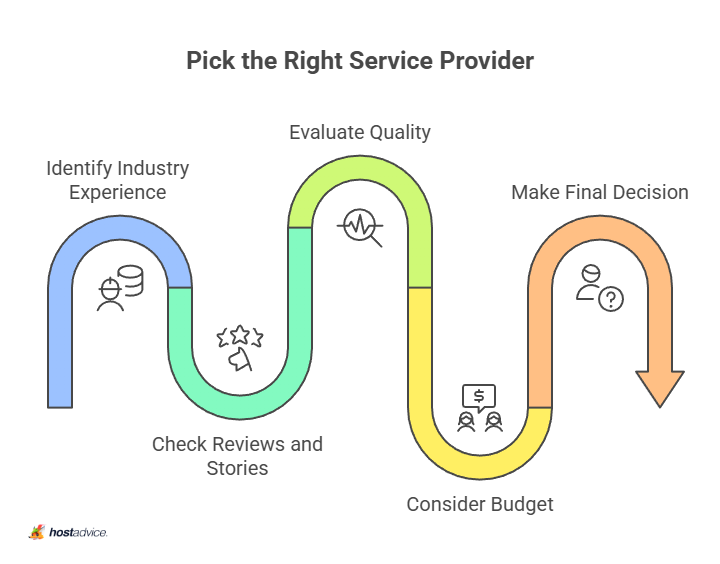 pick the right service