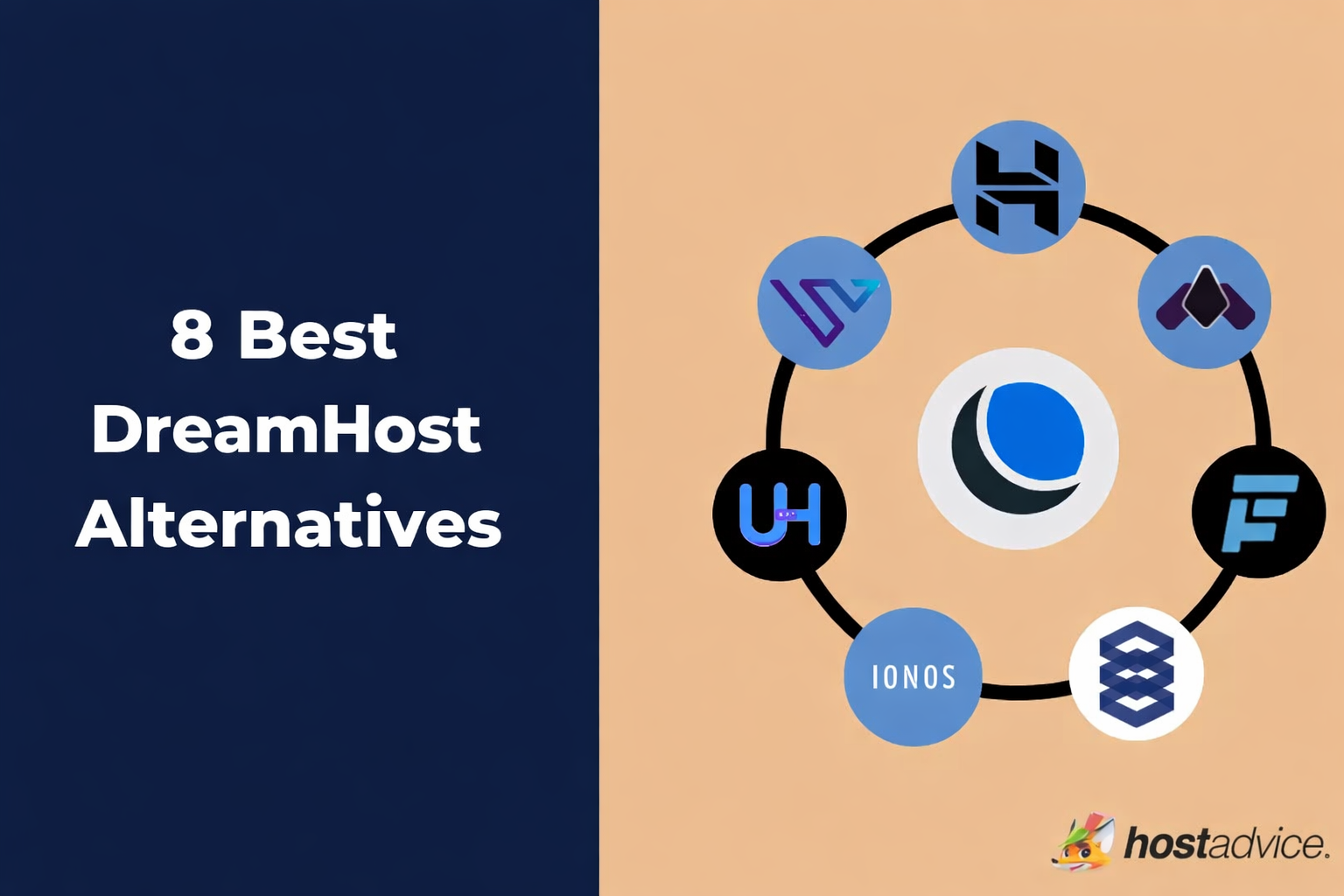 8 Best DreamHost Alternatives in 2026