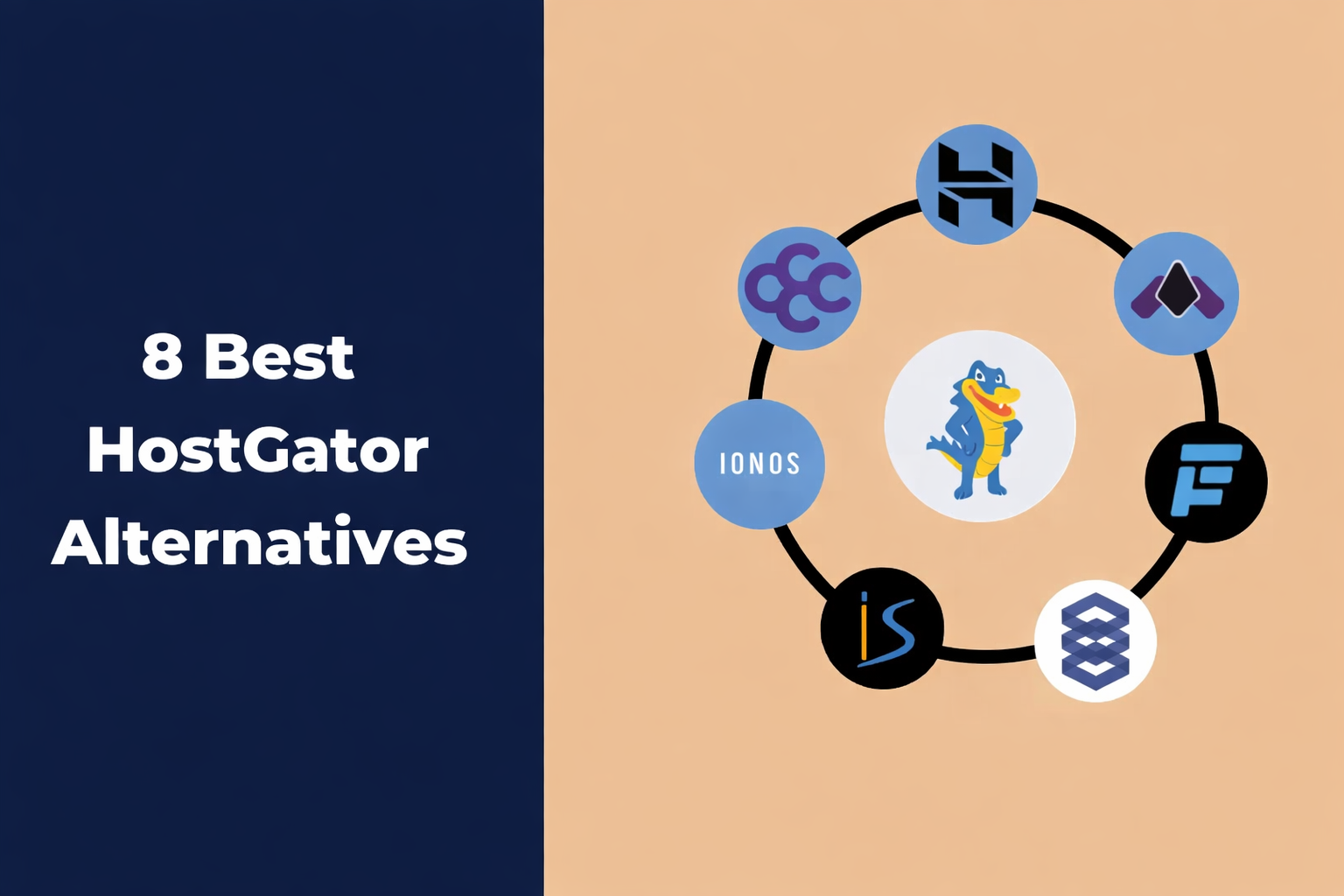 7 Best HostGator Alternatives: Key Competitors 2026