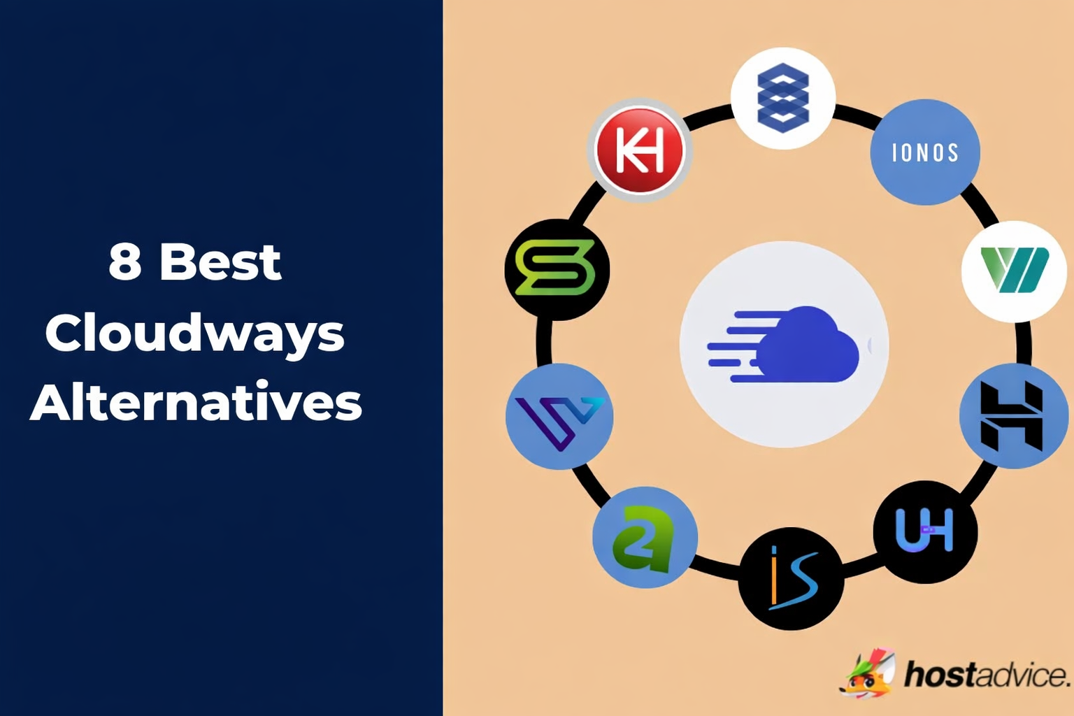 8 Best Cloudways Alternatives 