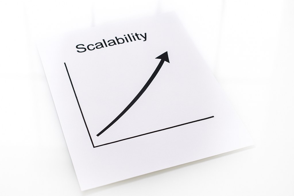 A graph of scalability.