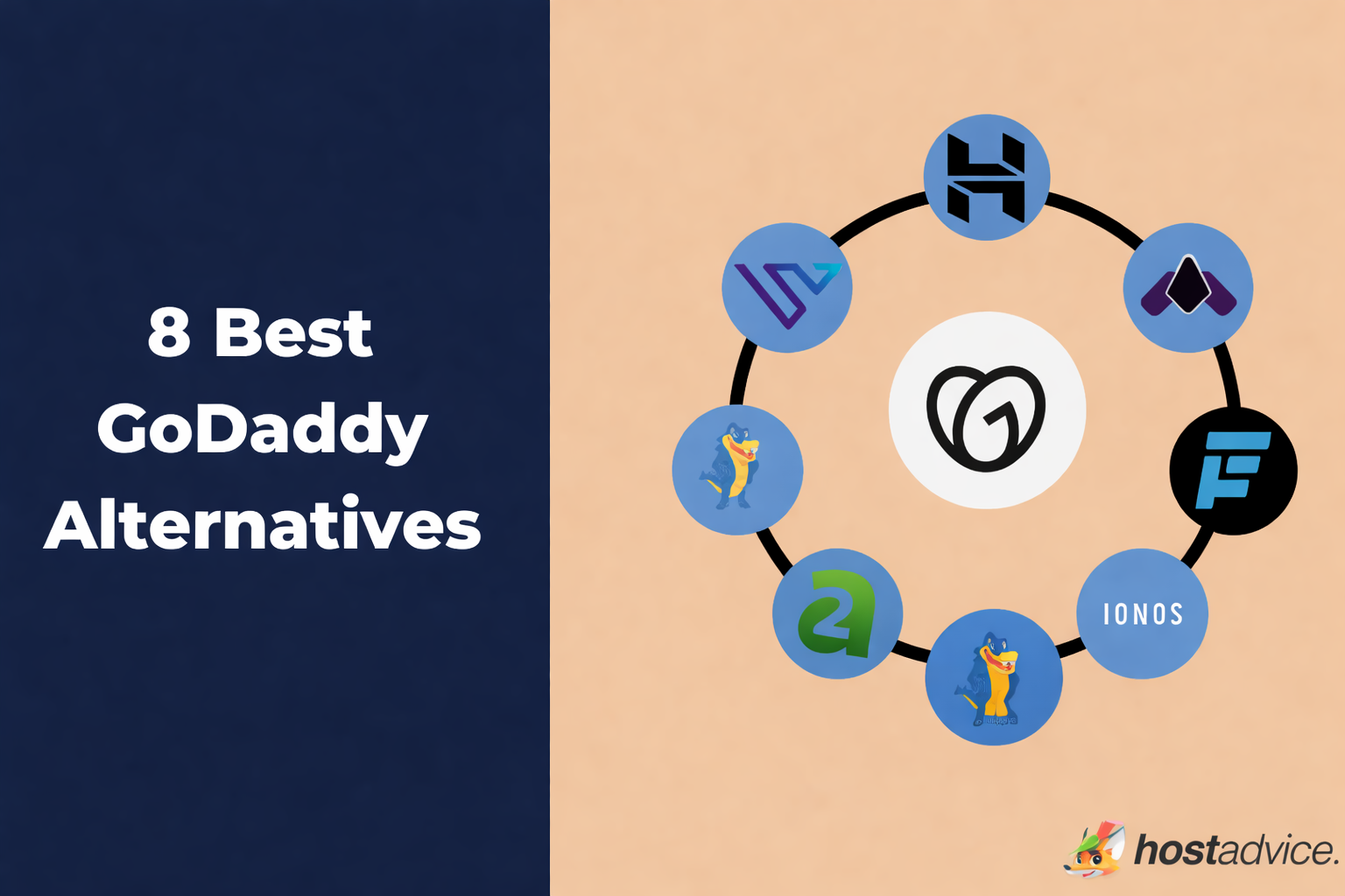 8 Best GoDaddy Alternatives in 2026