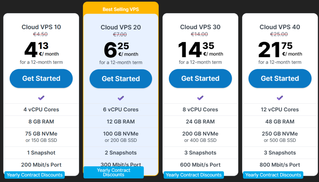 Contabo VPS Pricing