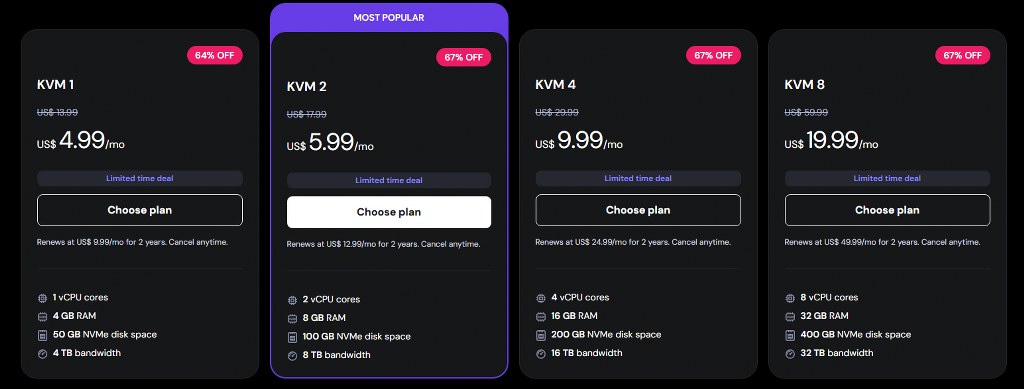 Hostinger VPS plans with prices.
