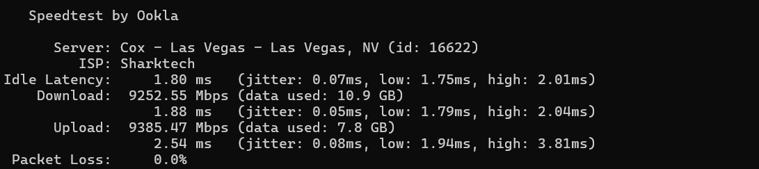 Sharktech dedicated server Speedtest CLI results