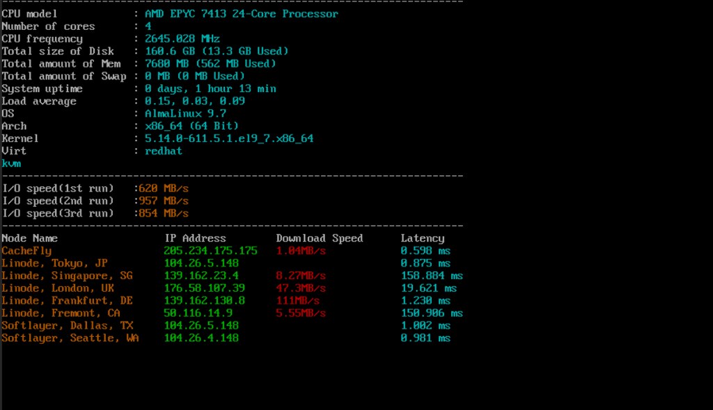 Zbench testing results screen.