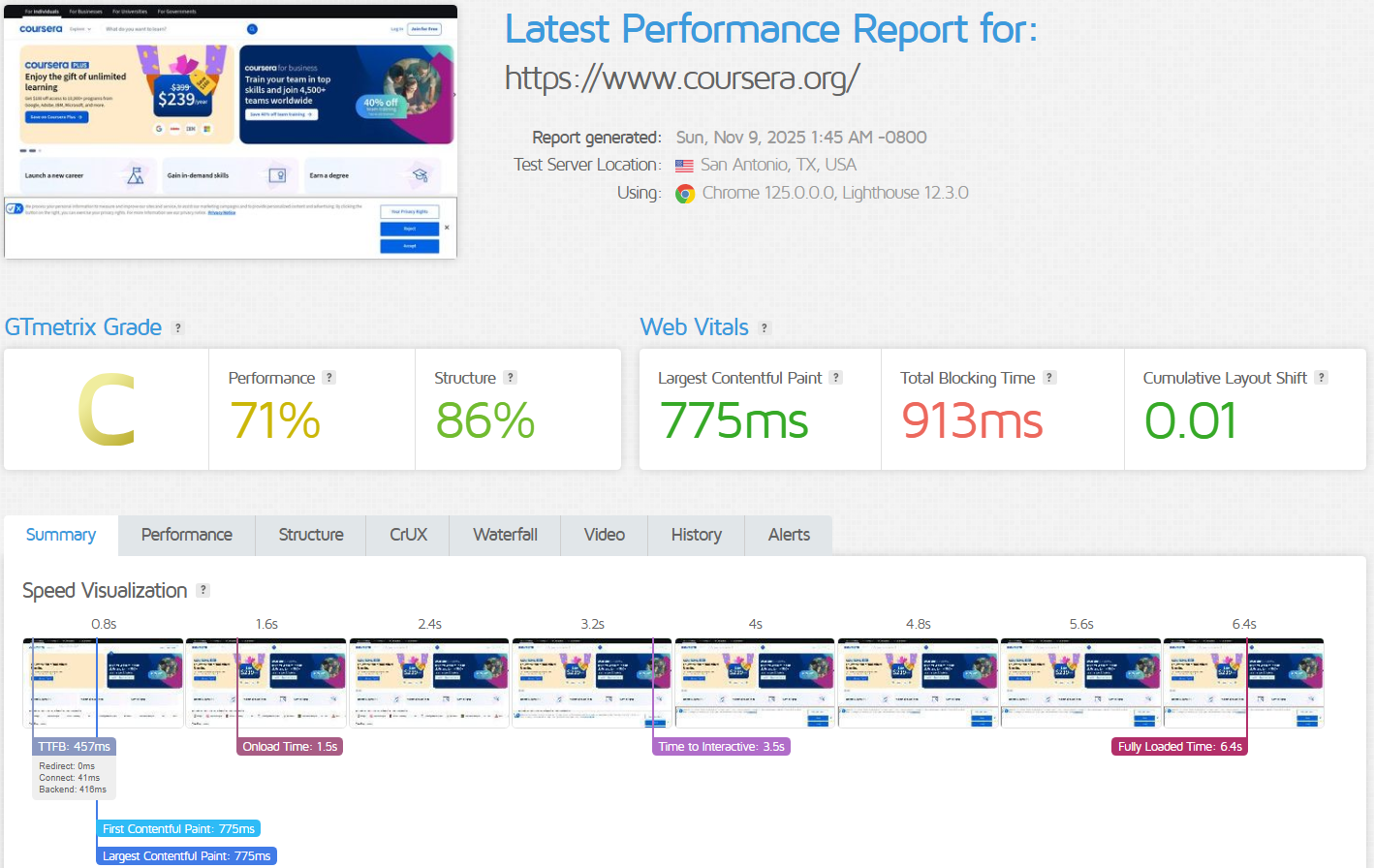 Resultados de rendimiento de AWS