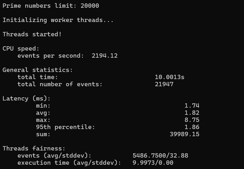 CPU Performance Multi-threaded test results