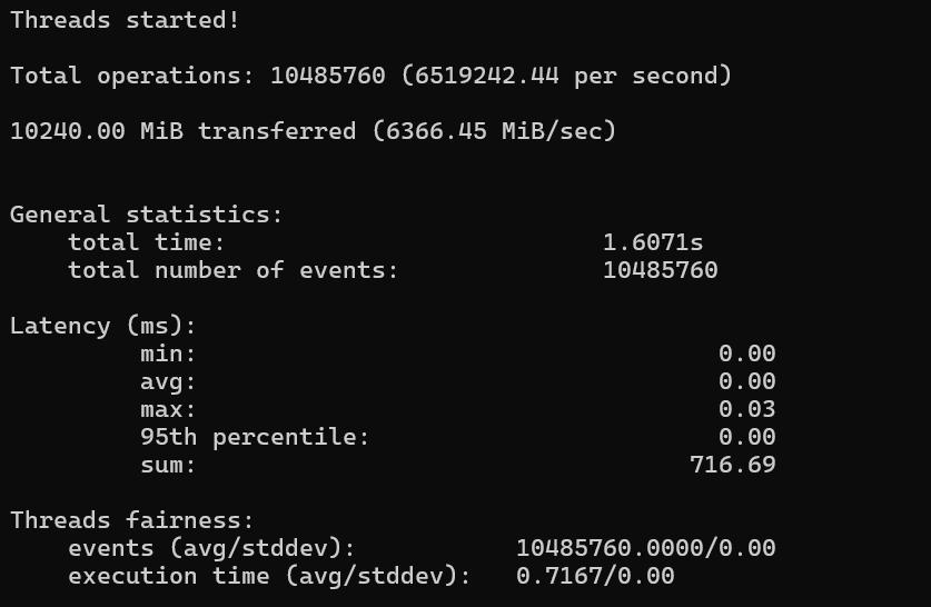 Memory Performance Write test Results